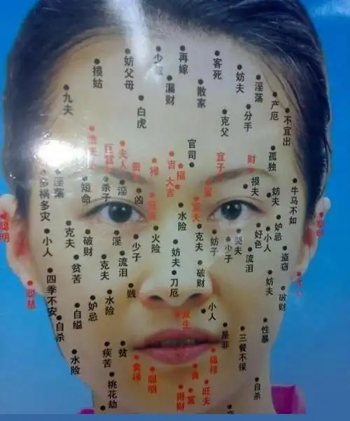 女人脸部痣相命运图