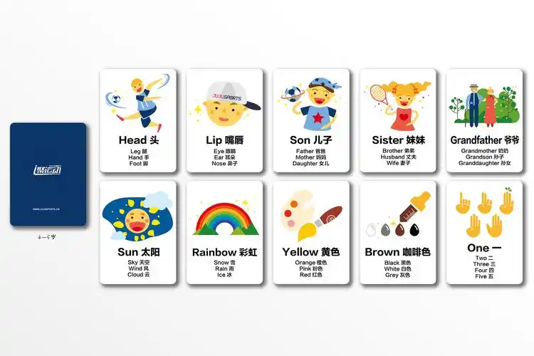 15的英语怎么说( 八点15的英语怎么说 )