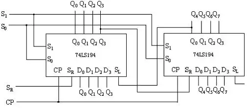 74hc1944位双向移位寄存器介绍