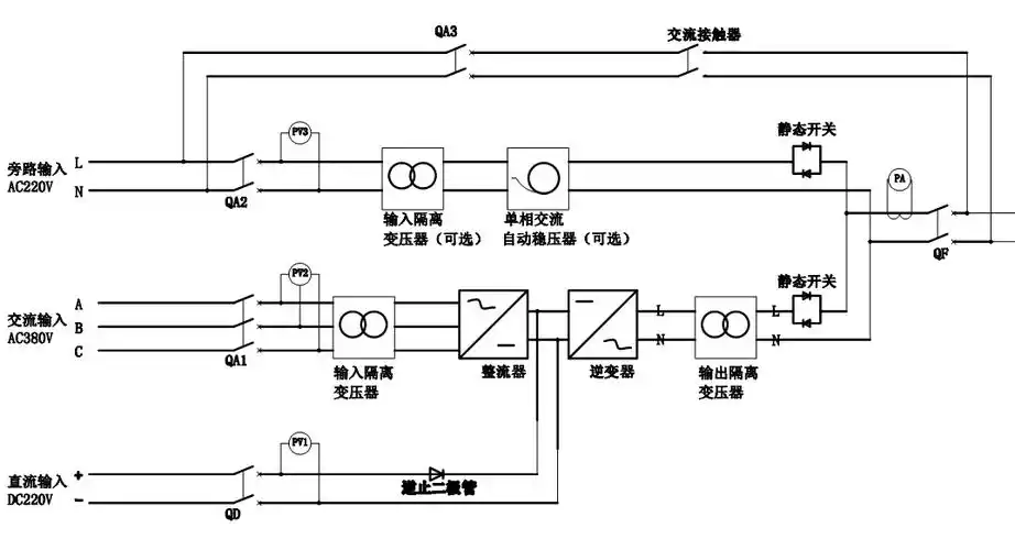 单相电力在线式不间断ups电源系统