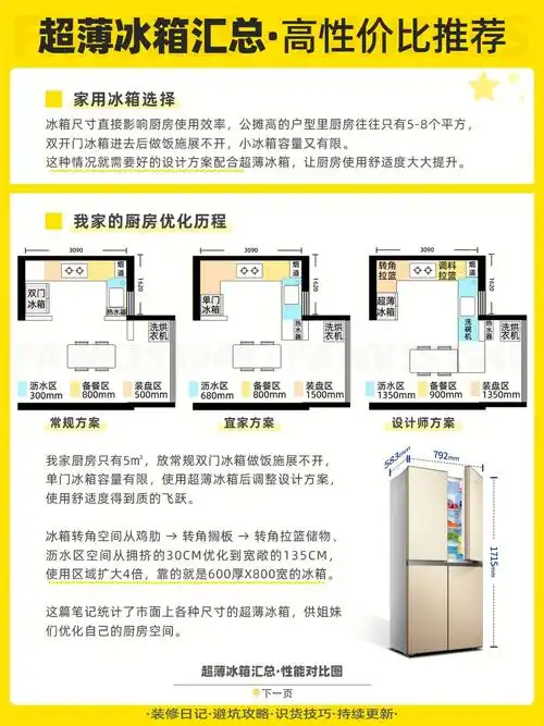 超薄冰箱大全,小厨房瞬间变大,脱水干货60