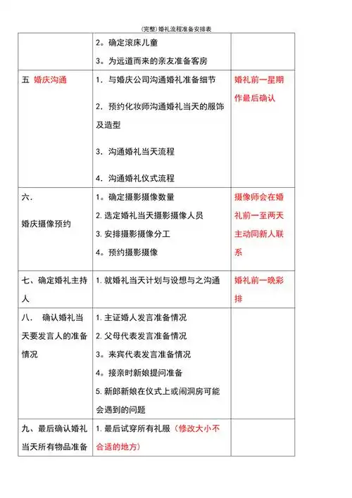 最新整理婚礼流程准备安排表