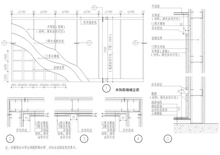设计院标准图集 -壁纸,砖墙,木壁墙节点-木饰面护壁墙裙构造做法