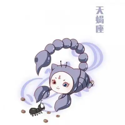 可爱12星座头像全