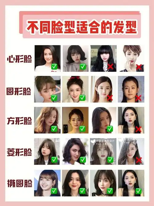 女生发型参考女生短发发型根据脸型选发型