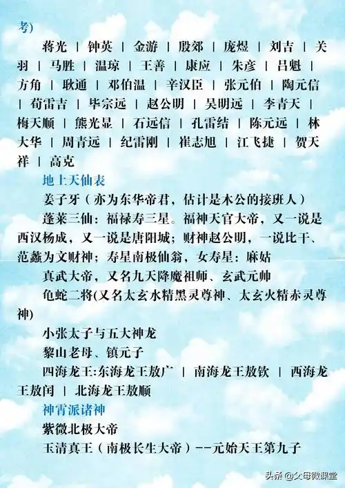 中国一共有多少神仙?都有谁?看看就知道啦