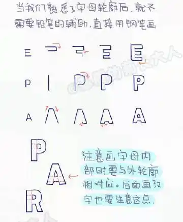 手绘可爱艺术字小教程. - @辣笔小佳的微博 - 微博