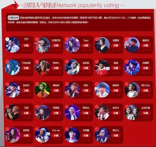 好声音下期剧透周杰伦战队四强已出最强的他竟被淘汰