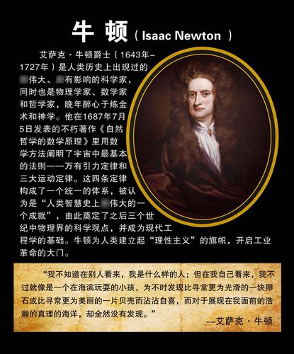 625海报印制海报展板素材702牛顿简介绍名人名言格言