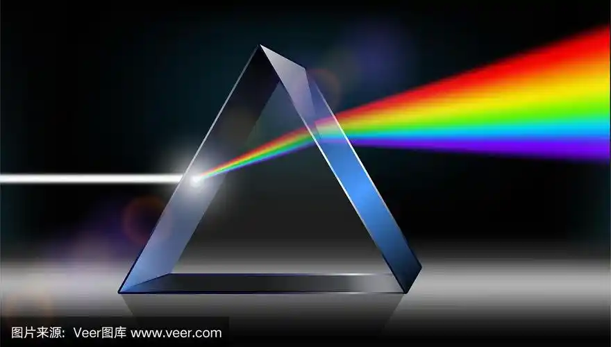白光透过三棱镜照射出来.在插画中产生彩虹的颜色.