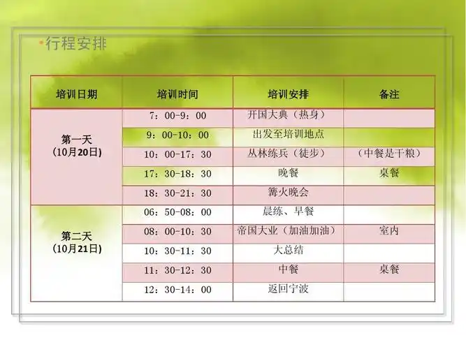 公司拓展分享ppt 花了很长时间制作的ppt,供大家下载分享  行程安排