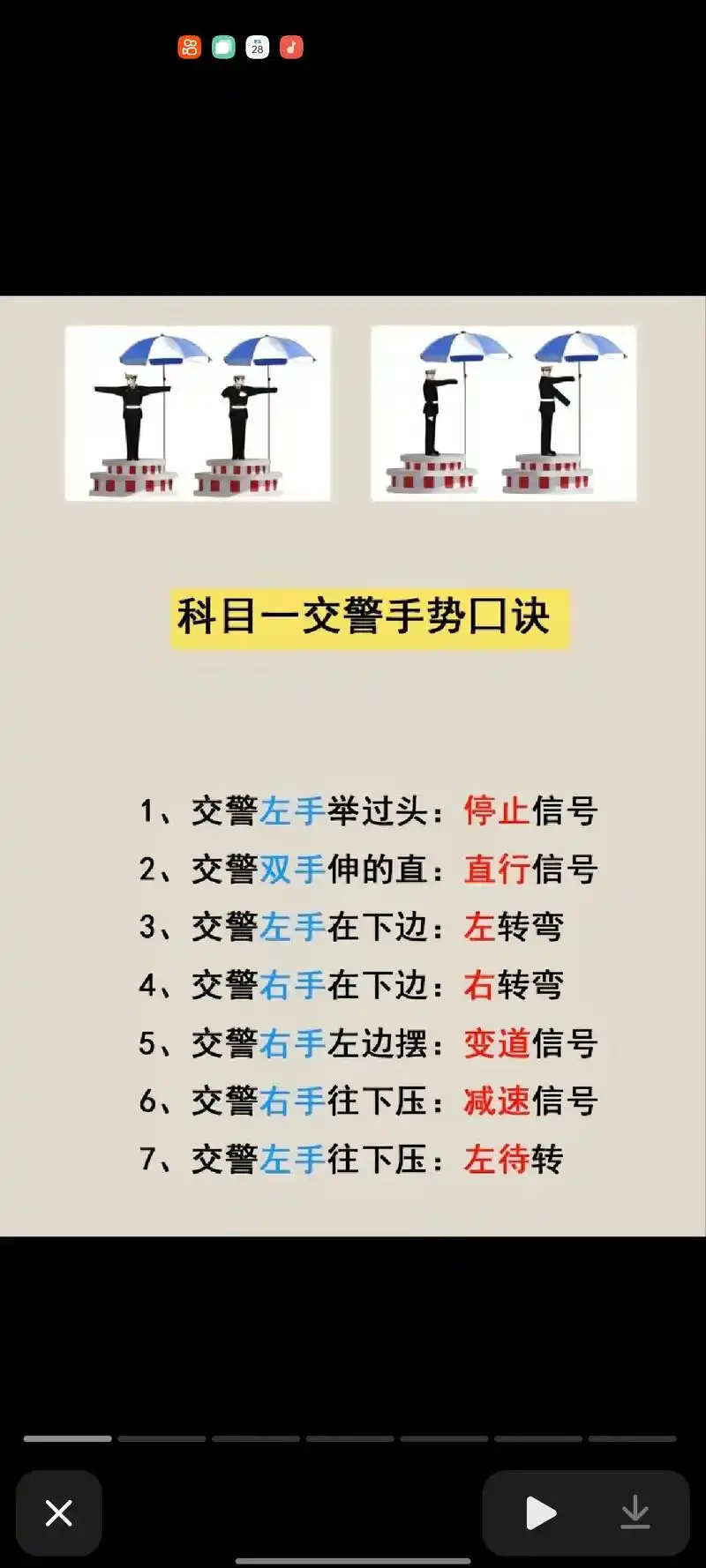 我要上热门 科目一交警手势图#考驾照 #逢考必过 #遵守交 - 抖音