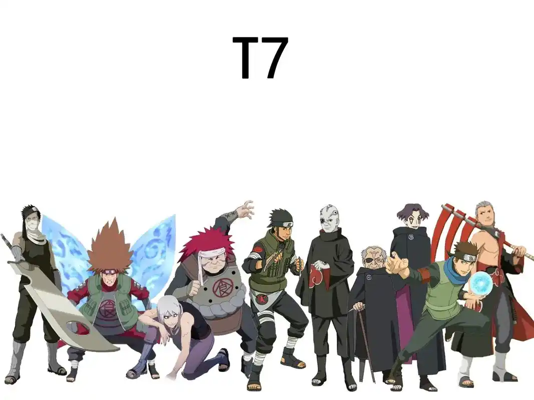 火影忍者角色战力强度梯度排行,不讨论大筒木之神,只按动漫里战 - 抖