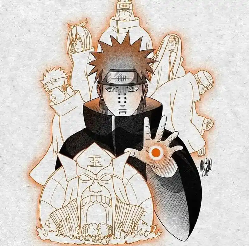 晓组织头像.#火影忍者 #我又来送图啦 91作为一个组织,头 - 抖音