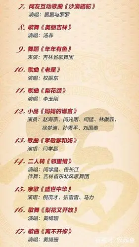 2019吉视春晚节目名单确定,以《回家过年》为主题!