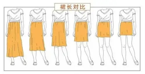 女人裙子别乱买!身高决定裙子的长度,身高158-168特别适合第2种