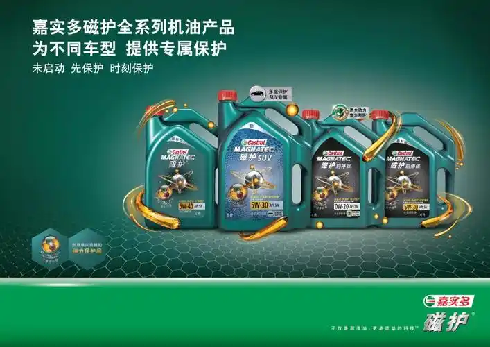 特别的爱给特别的你嘉实多磁护为爱车提供专属时刻保护