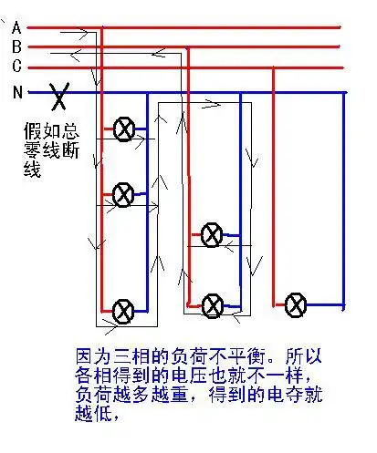 接进三火一零,零线电笔测出36v,灯能亮,别的家电用一会就烧坏了,什么