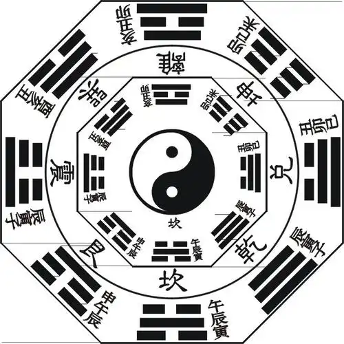 十二生肖富豪潜力排行榜敢不敢来挑战看自己有没有成为富翁命