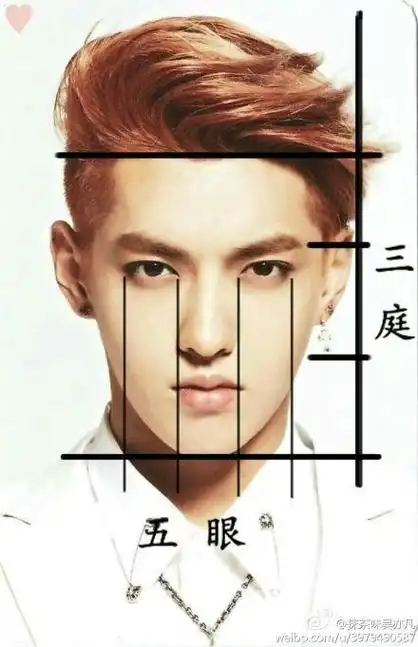 吴亦凡面相_吴亦凡的面相_艺美轩