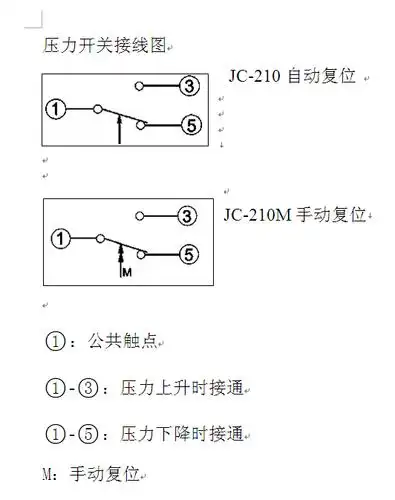 ②消火栓按钮启动,③压力开关启动