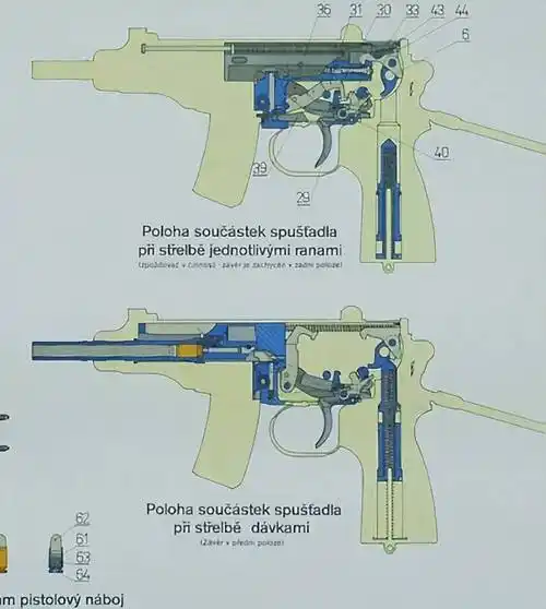 小国出名枪短小精悍的捷克蝎式微型冲锋枪性能远胜乌兹