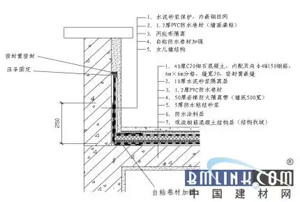 防水保温一体化系统在混凝土屋面上的应用