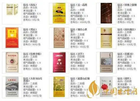 钻石香烟价格表图大全一览2020钻石荷花香烟多少一包
