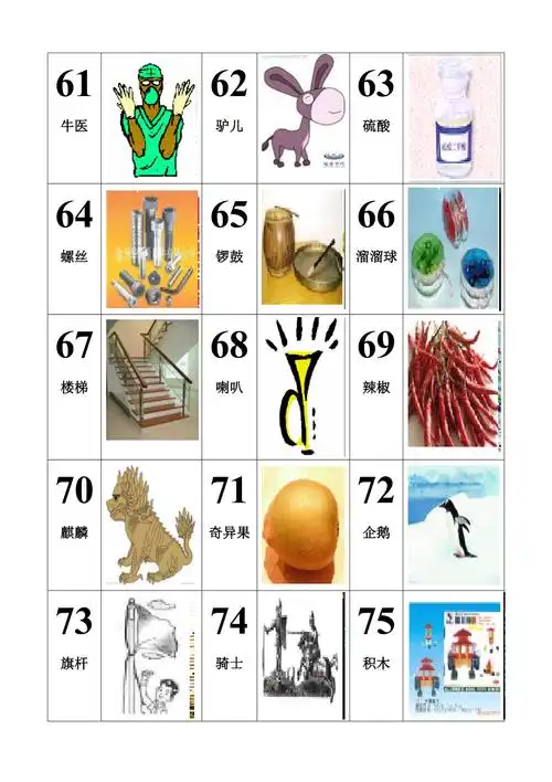 快速记忆数字编码图片表