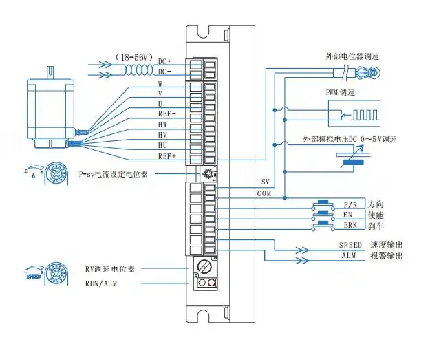 bld15lb直流无刷电机控制器接线图
