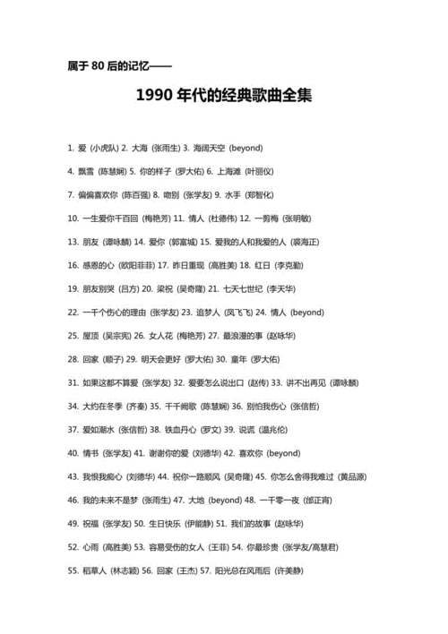 90年代经典500首(80后的记忆)