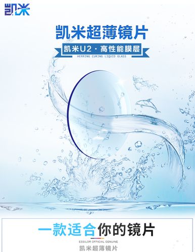 74超薄非球面镜片高度近视眼镜u6防蓝光配镜1.67镜片u2