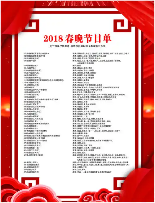 2018春晚节目单--姜堰日报
