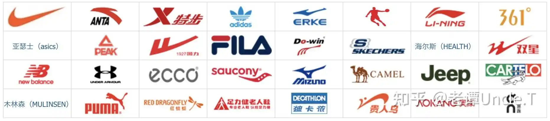 2021年男士运动鞋推荐男士运动鞋品牌哪个性价比高