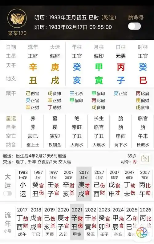 人生辰八字是指什么