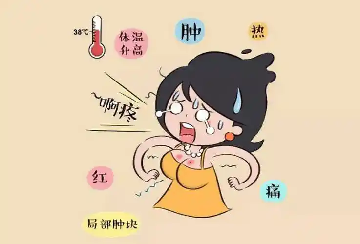 如何缓解乳房胀痛护理专家给您支招