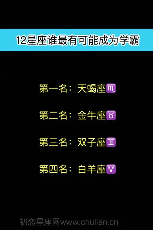 【12星座谁最丑】12星座谁最有可能成为学霸(天蝎座)