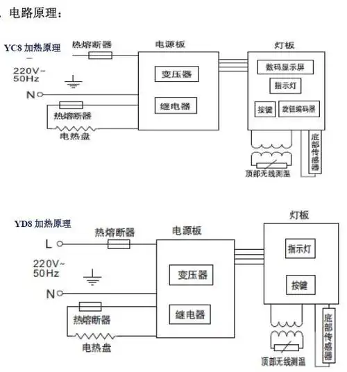 高压锅电路接线图