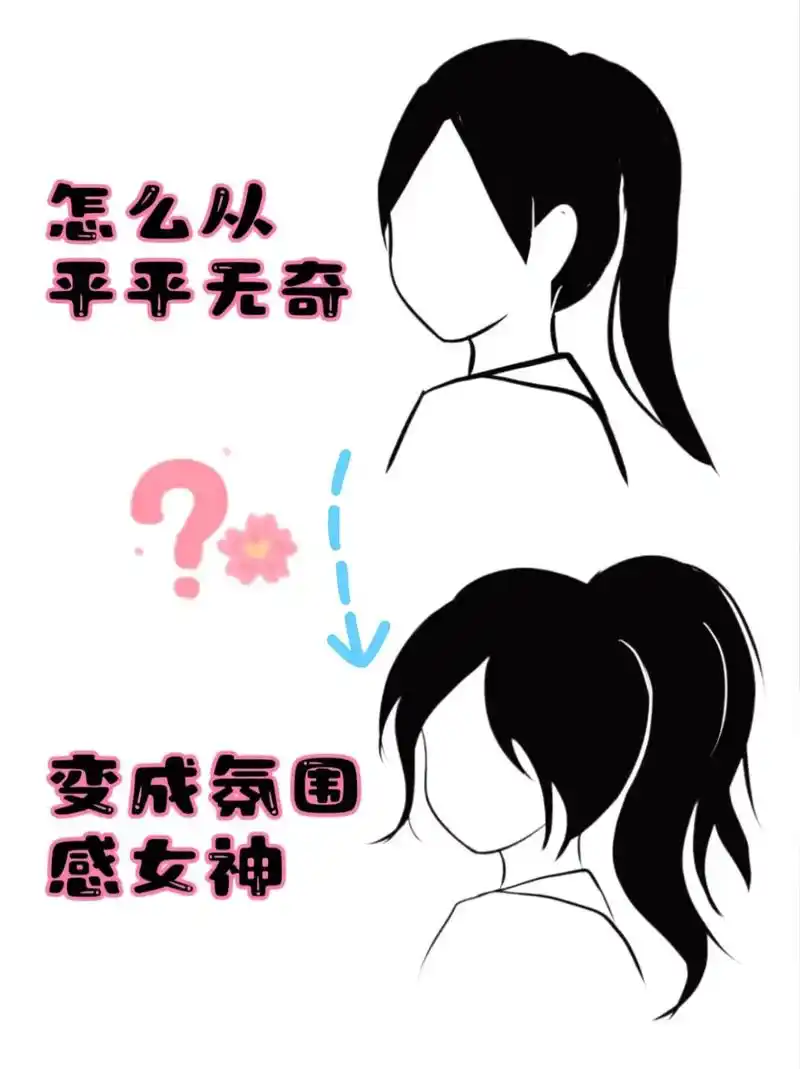 超简单的八字刘海打理方法!