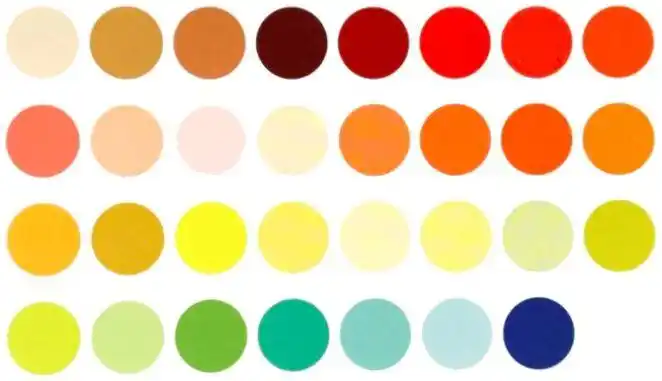 色彩季型分析 - 知乎