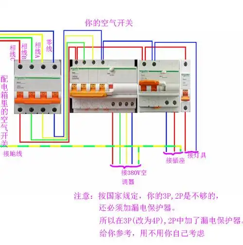 两p,一p的空开分别接空调,插座,照明的怎么接进配电箱,空调是380,五根