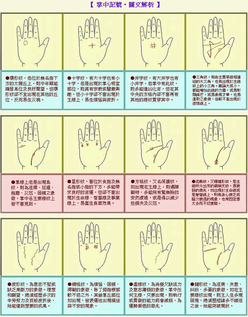 手上长痣代表什么?_酷知经验网