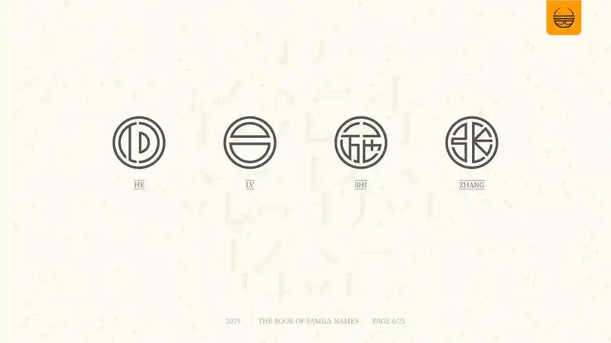 【字体实验】百家姓·圆形100/568