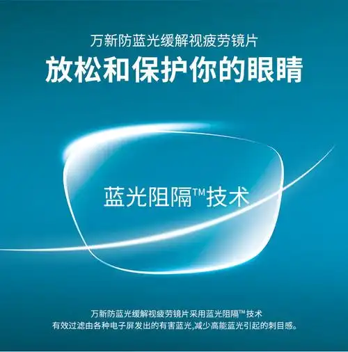 万新防蓝光眼镜片156160超薄镜片防辐射数码防护近视眼镜2片散光适用