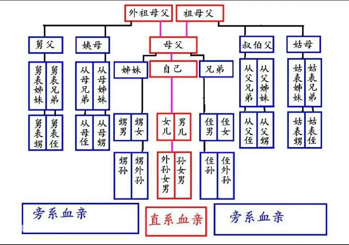 哲学上有句名言,67如果你不问我,我就知道.
