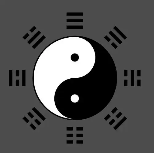 2】太极八卦图绘制