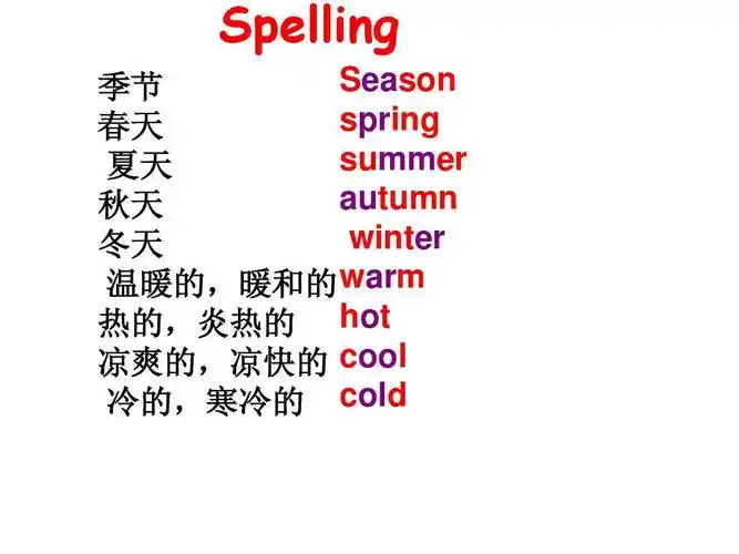 免费文档 所有分类 小学教育 英语 四年级英语 4b unit 5 词汇句型