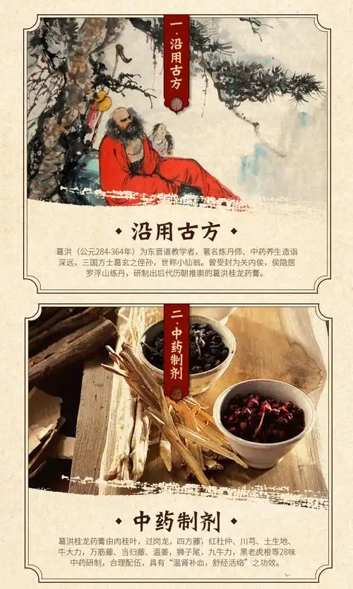 葛洪 桂龙药膏 202g*6瓶【价格 说明书 作用 效果 多少钱】_1药网