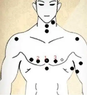 所以说璇玑痣相也就是胸部正中间的痣相