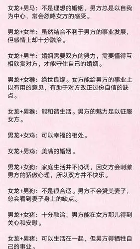 2,男女属相婚配查询:急求男女生辰八字及属相配对
